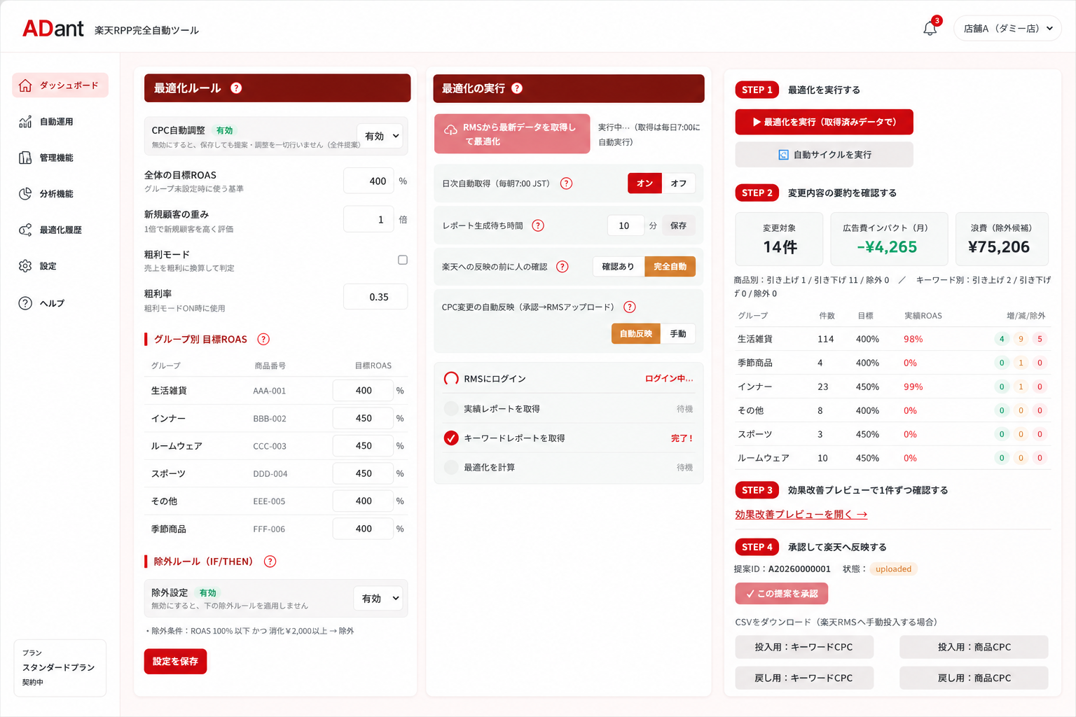 ADantの実際の管理画面をもとにした掲載用イメージ